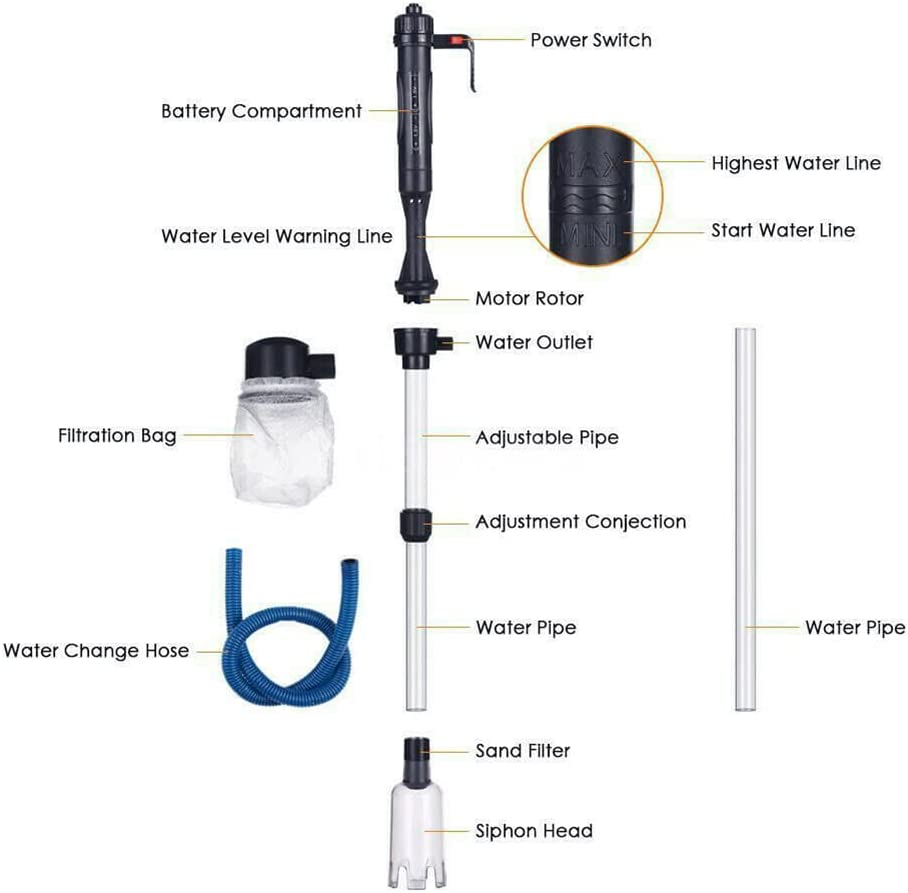 Powerful Suction Aquarium Electric Syphon Operated Fish Tank Sand Washer Vacuum Gravel Water Changer Siphon Filter Cleaner
