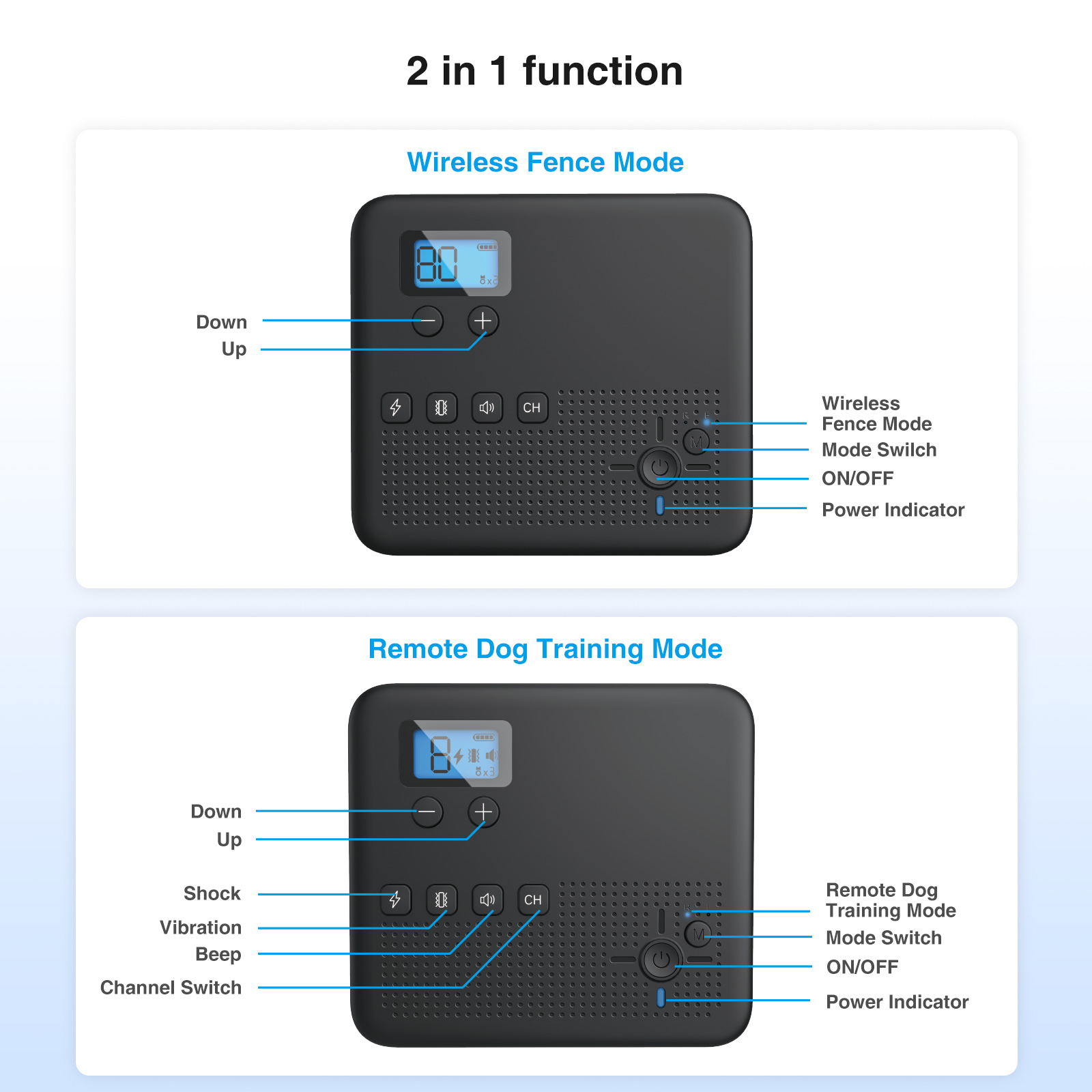 2 In 1 Electric Pet Wireless Fence Dog Training Collar Anti Runaway Up to 3 Dogs Outdoor Pet Containment System Rechargeable