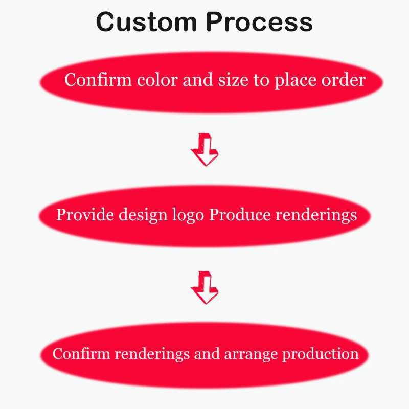 Customized Printed Mens Compression Set Your OWN Gym Top+Workout Shorts Quick Drying Breathble Athletics Rash Guard Suit X250129