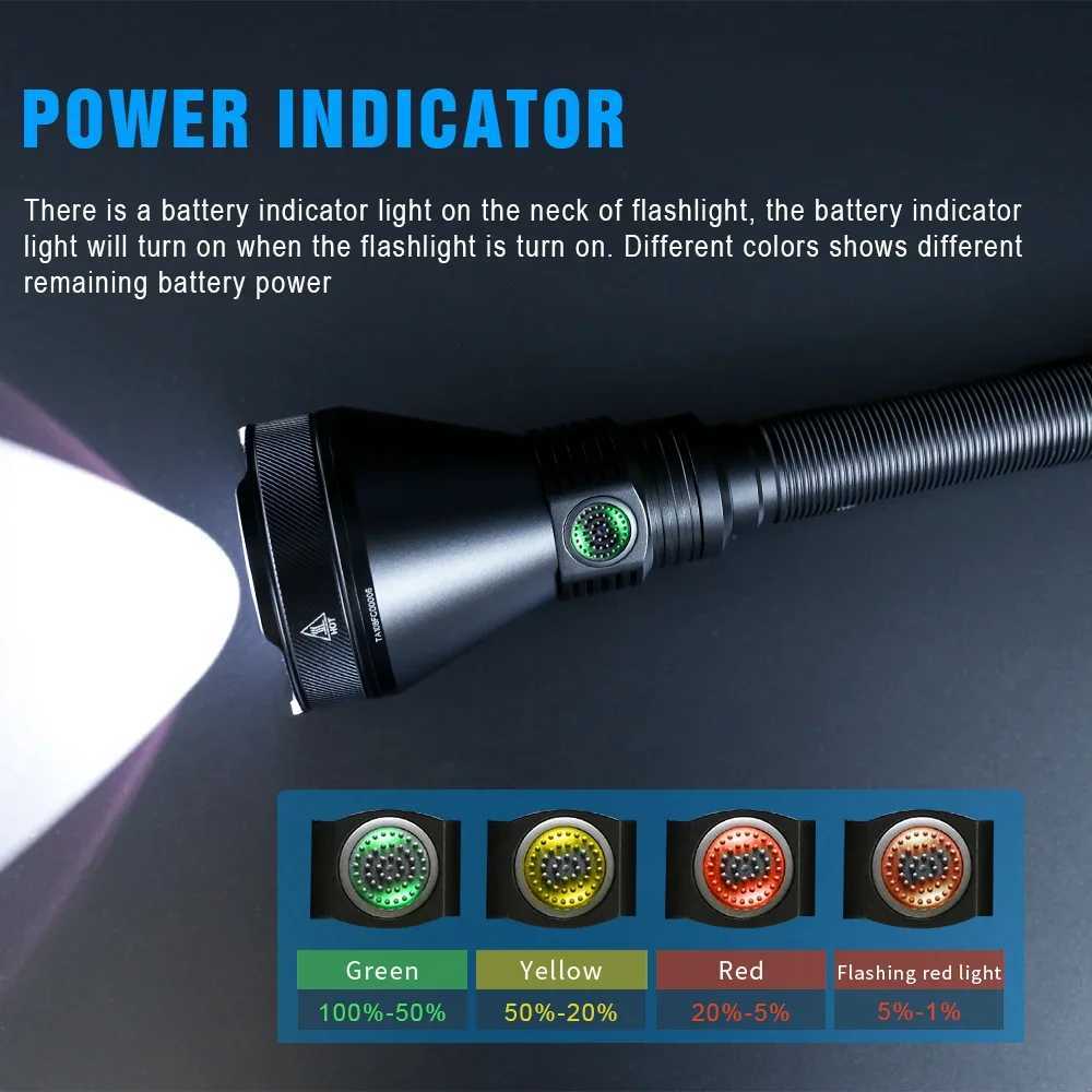 Trustfire T90R Hunting Flashlight Power 4800 Lumens 1600Meter LED Flashlight High Power USB C Charging Military Light Self DefenseW240902