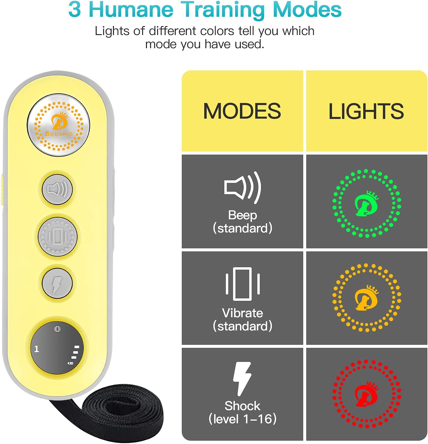 Bousnic Dog Shock Collar with Remote -1000ft Waterproof Rechargeable Dog Training Collar for all Size with Beep/Vibrate/Shock