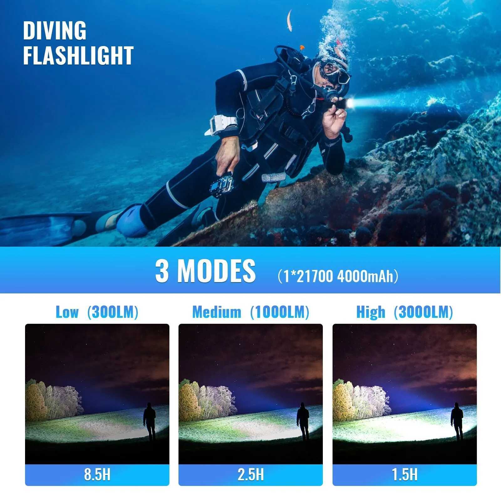 Sofirn SD05 diving light XHP50.2 ultra bright 3000lm 21700 flash with magnetic switch 5000K 6500K W240902