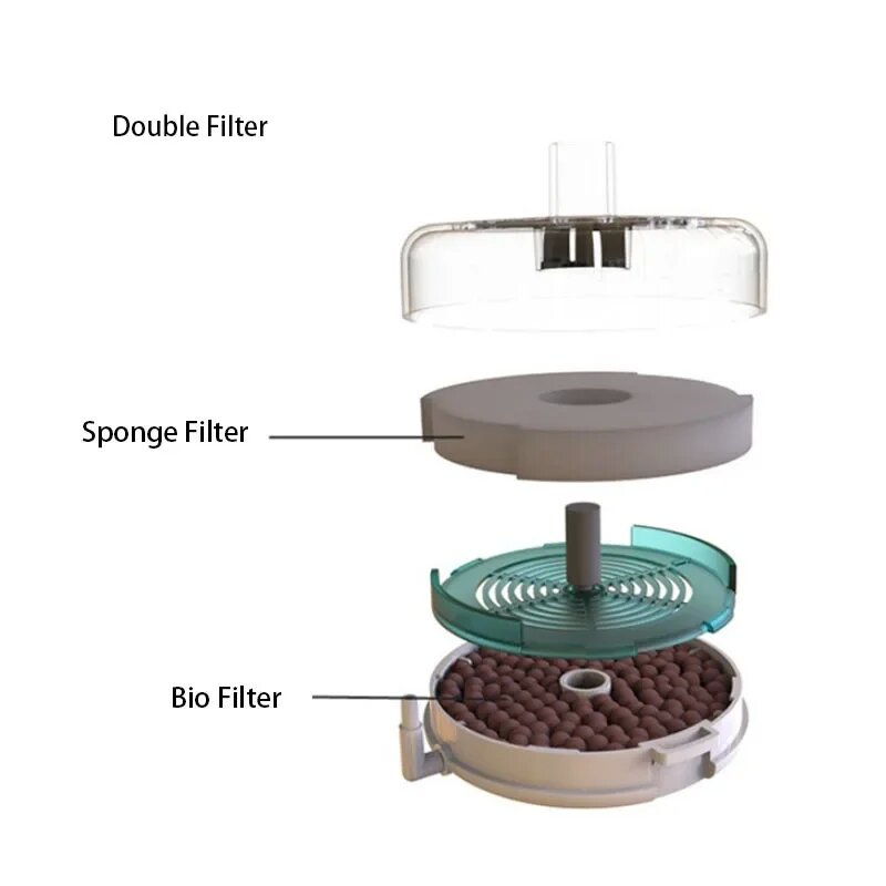 Round Aquarium Fish Tank Filter Transparent Biochemical Sponge Filter Aquarium Water biological Filter Submersible Water Pump