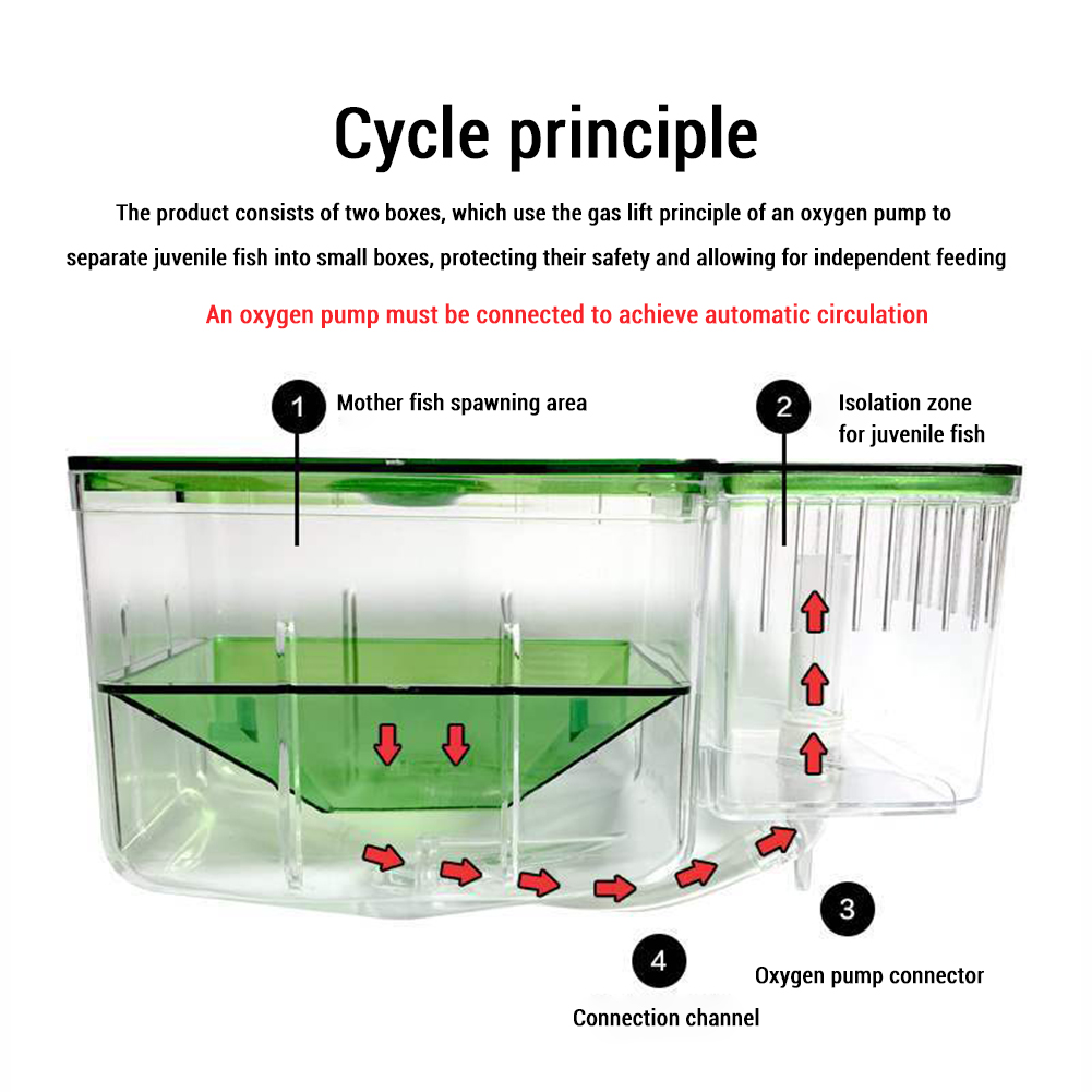 Aquarium Breeder Box Aquarium Fish Tank Hatchery Incubator Breeding Box Isolation Box For Baby Fishes Shrimp Aggressive Fish