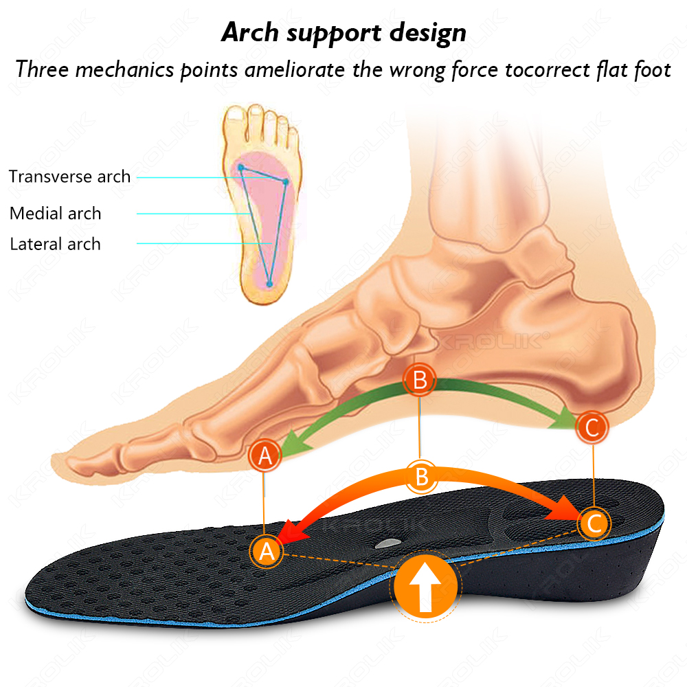 2-5cm Magnet Invisible Height Increase Insoles Templates Insoles For Feet Arch Support Heighten Orthopedic Shoes Sole Pad Unisex