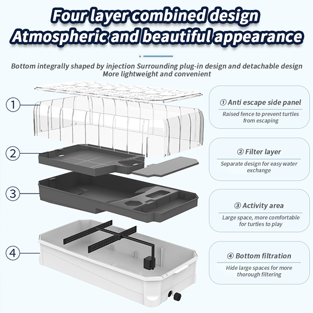 Turtle Tank Aquarium Kit Plastic Aquatic Tortoise Reptile Aquarium With Anti Escape Cover Draining Aquarium Tank For Reptiles