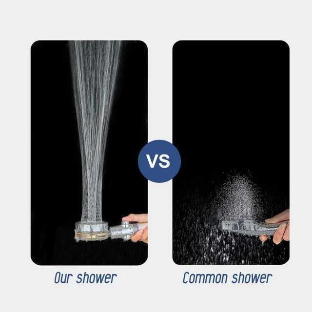 High-Pressure Shower Head with 360° Rotation and PP Filter Hose - CL240904