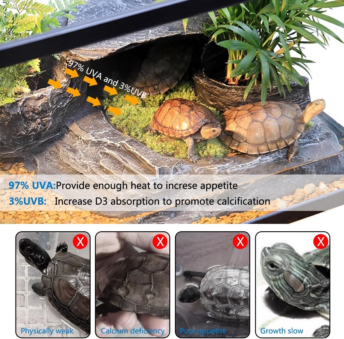 Reptile Heating Lamp, Aquarium Reptile Thermal Reflector, UVA UVB Rotating Clip