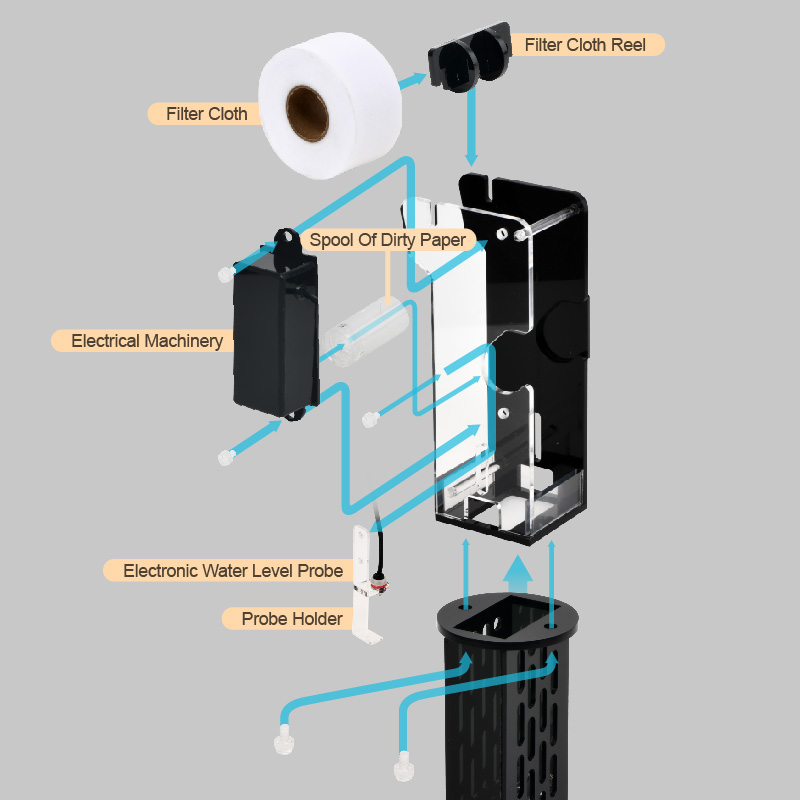 VASTOCEAN mini version aquarium filter cloth filter paper rollers automatic wet and dry separation filter box