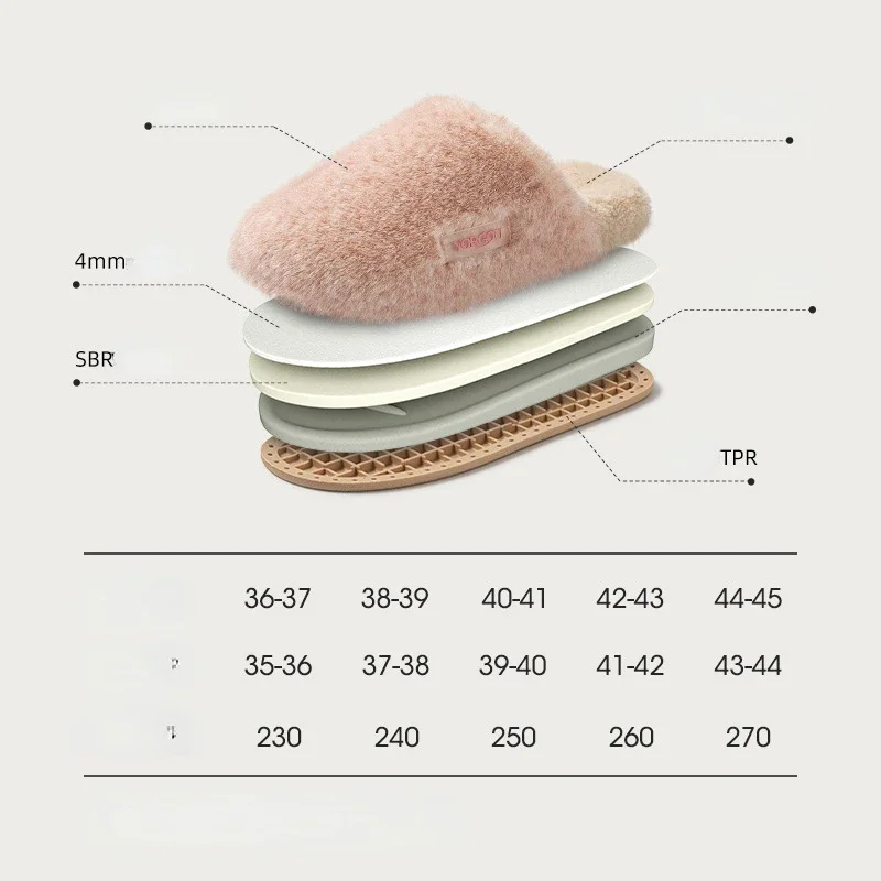 2025 NEW High end Women s Home Slippers Winter Fashion Plush Warm Men s Cotton Indoor Soft Sole Casual Flats Shoes Couples b f