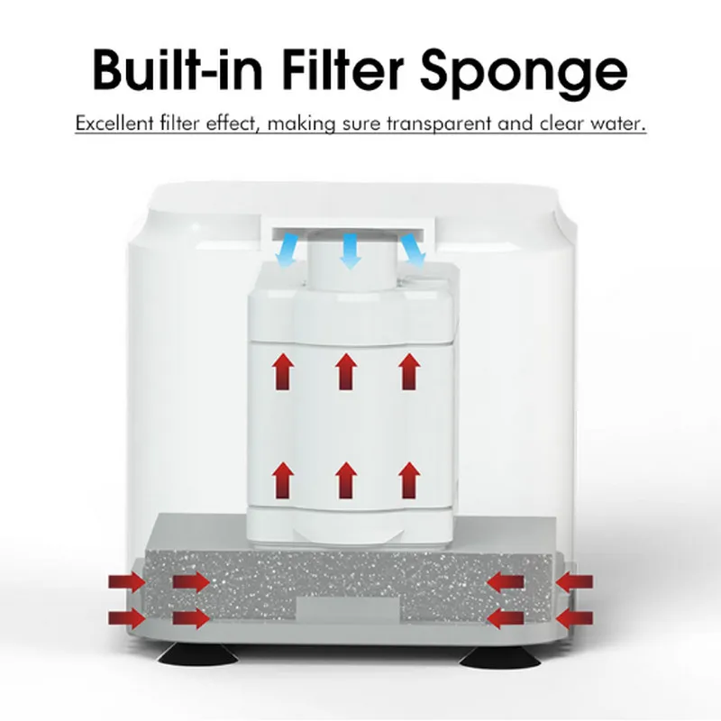 3 in 1 Low Noise Aquarium Filter Water Filter Fish Tank Internal Circulation Turtle Tank Filter Pump Submersible Water Purifier