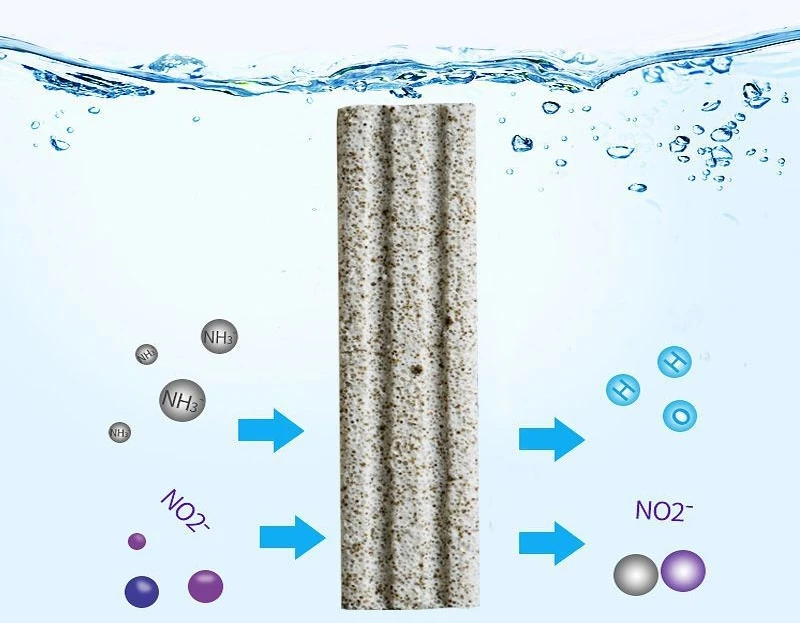 Anti Overflow Aquarium Filter Reuse Washable Magical Blanket Bag Frame Pad Biochemical Biological Filtration Clean Carpet Sock