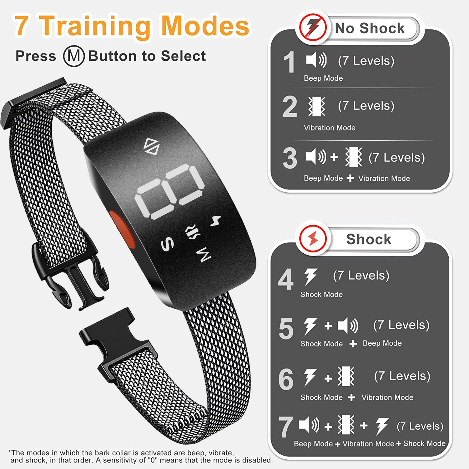 Rechargeable Dog Bark Collar | Smart Collar for Dog Training | No Shock | Beep & Vibration | No Bark Collar for Dogs