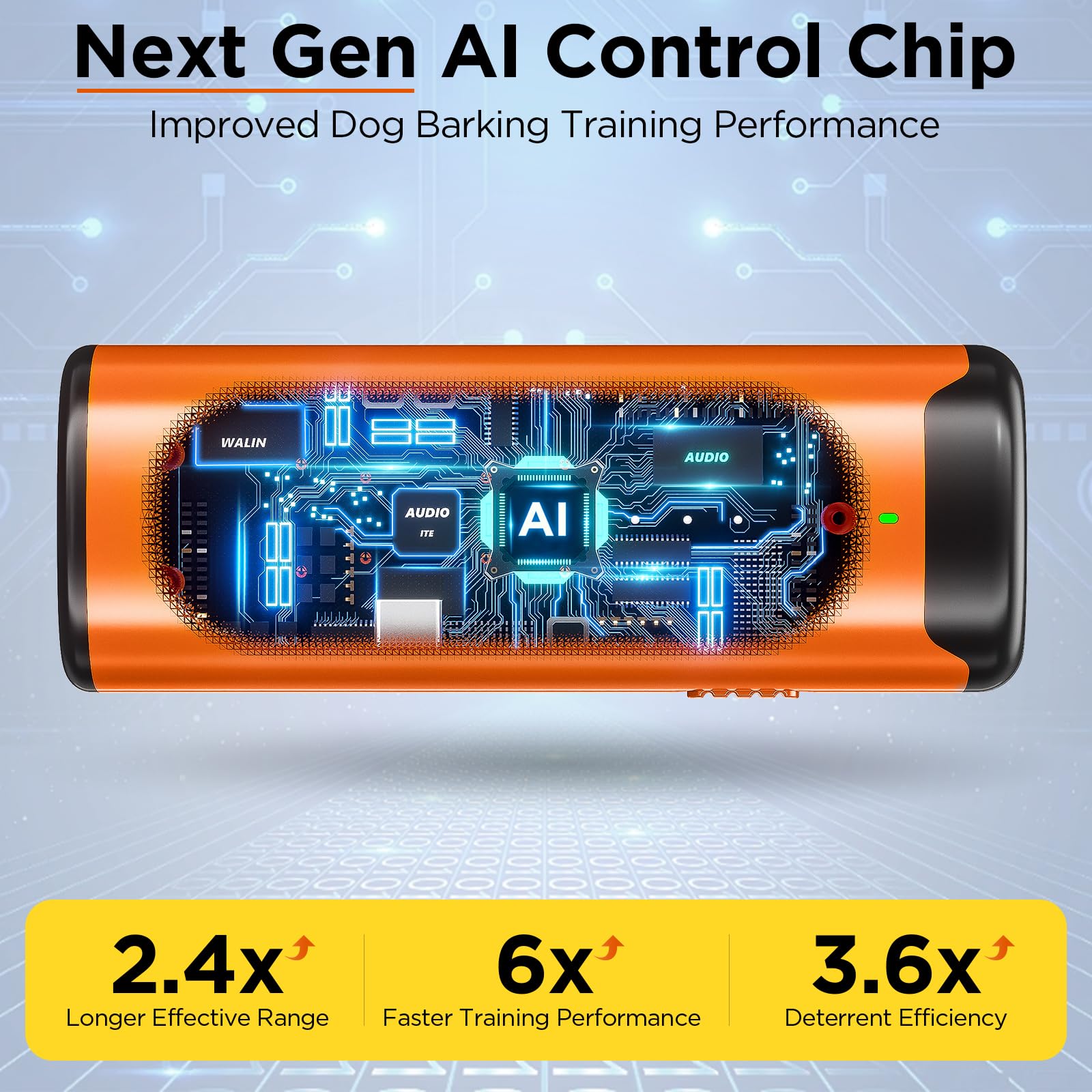 ABQP Ultrasonic Dog Repeller 50FT Range Dog Bark Deterrent Device Anti-Bark Device for Dog Training With LED Flashlight