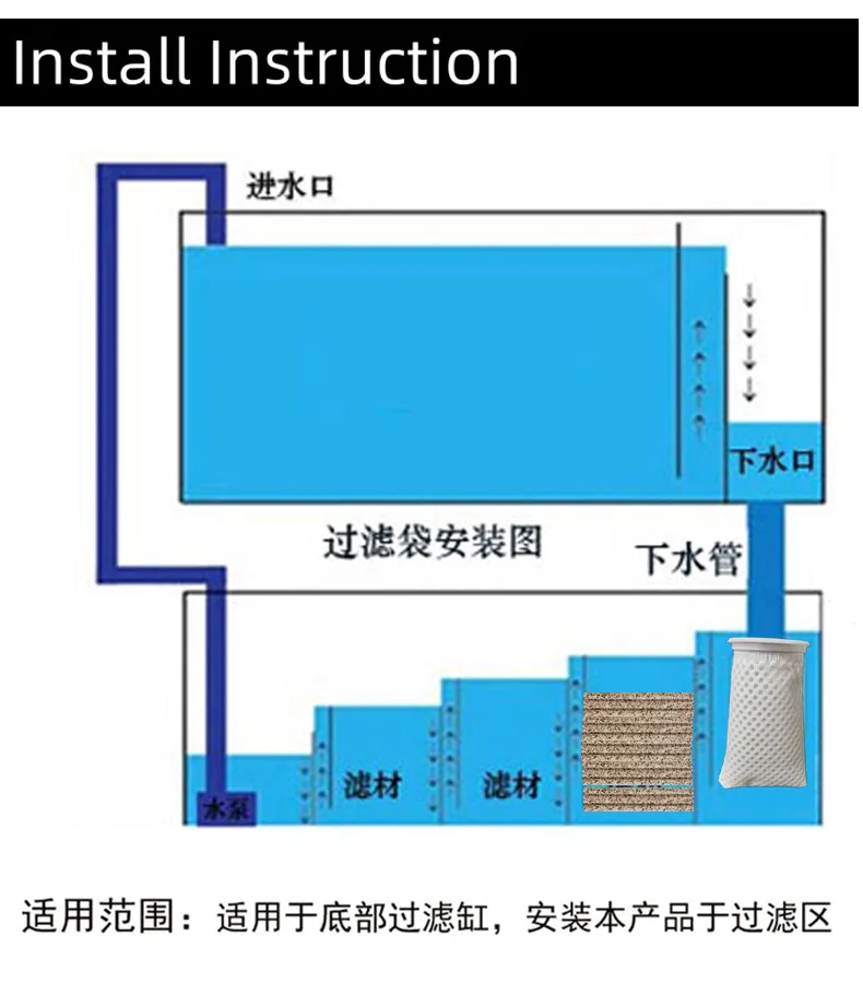 Anti Overflow Aquarium Filter Reuse Washable Magical Blanket Bag Frame Pad Biochemical Biological Filtration Clean Carpet Sock