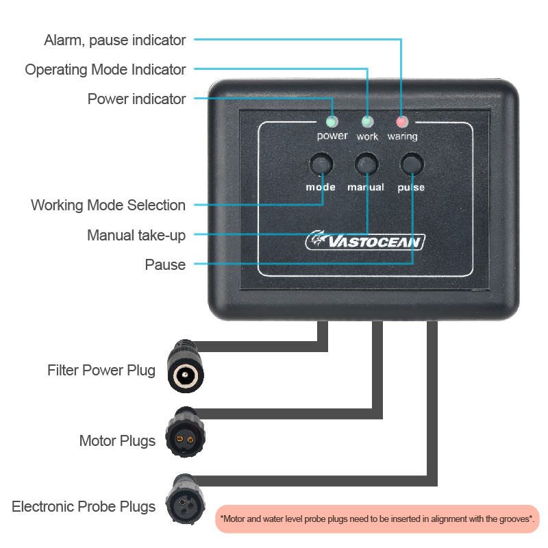 VASTOCEAN mini version aquarium filter cloth filter paper rollers automatic wet and dry separation filter box