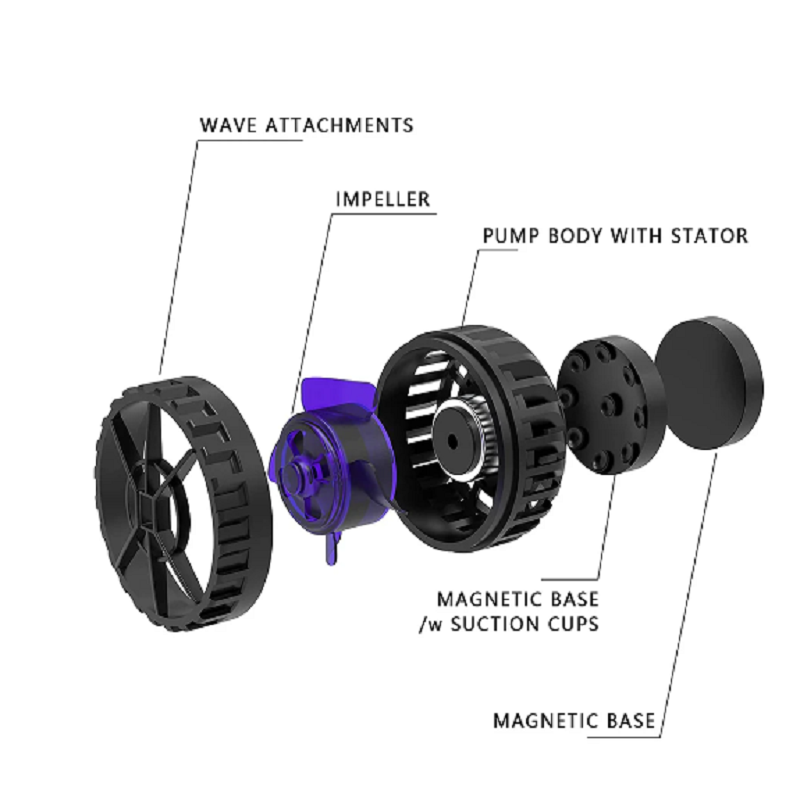 ZKSJ Wave Maker 3 generation Mini Slim Aquarium Pump 2000 3000 Circulation Pump 3 Wave Patterns No Control Program Stormy Waves
