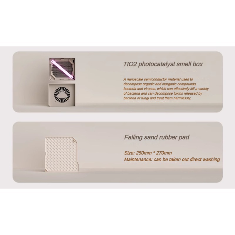 PetSnowy Cat Toilet Complete Set of Accessories Toilet Box/mat/Filter Mesh/Rubber Strip/Charger/Cat Litter Ball Compartment