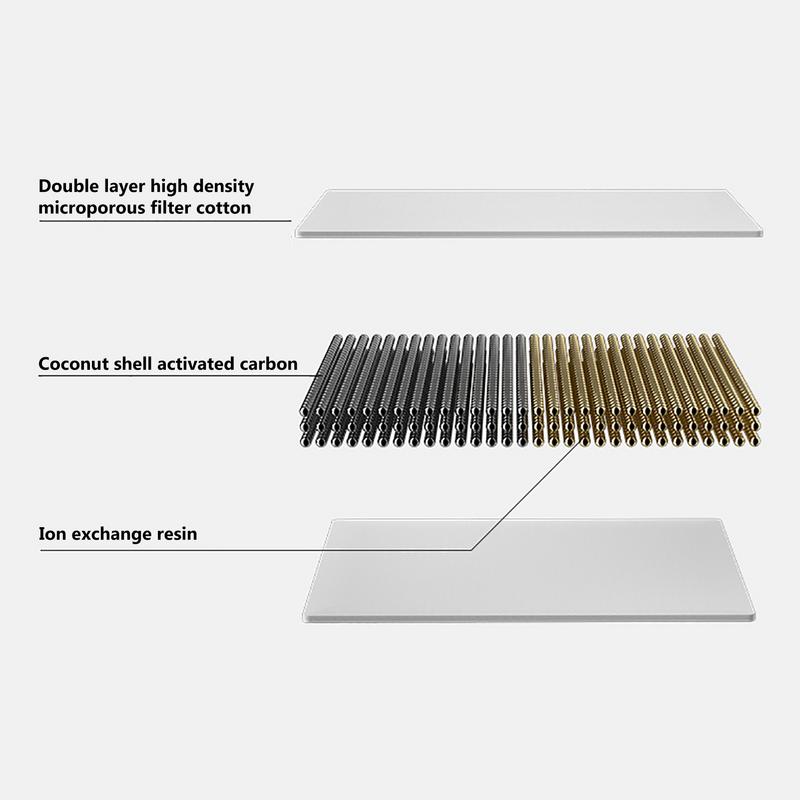 4/10Pcs Water Fountain Filters For Pets Activated Carbon Cat Water Fountain Filters Pet Drinking Fountain Filter