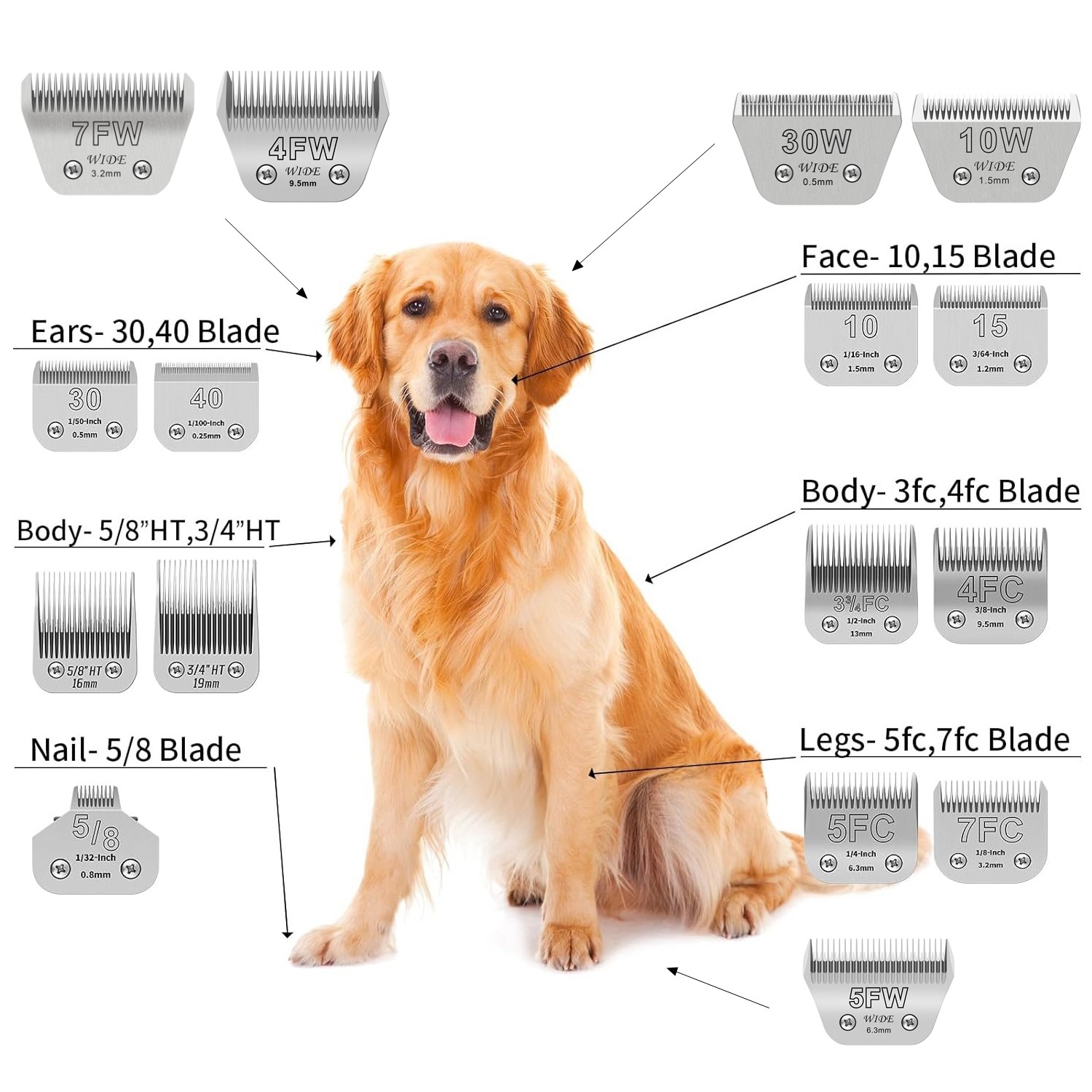 Detachable Pet Dog Grooming Clipper Ceramic Edge Blade Compatible with most Andis,Oster A5,Wahl KM10 Series Clippers