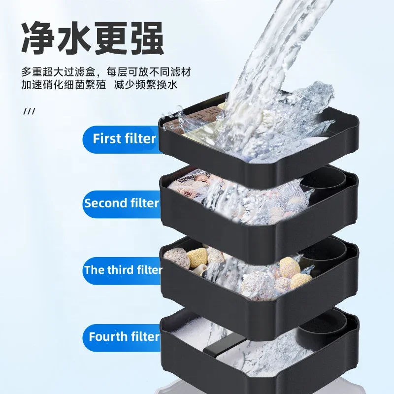 Up To 400L UV Lamp Filter for Fish Tank,1000-1500L/H Aquarium Water Filter,External Canister Filter