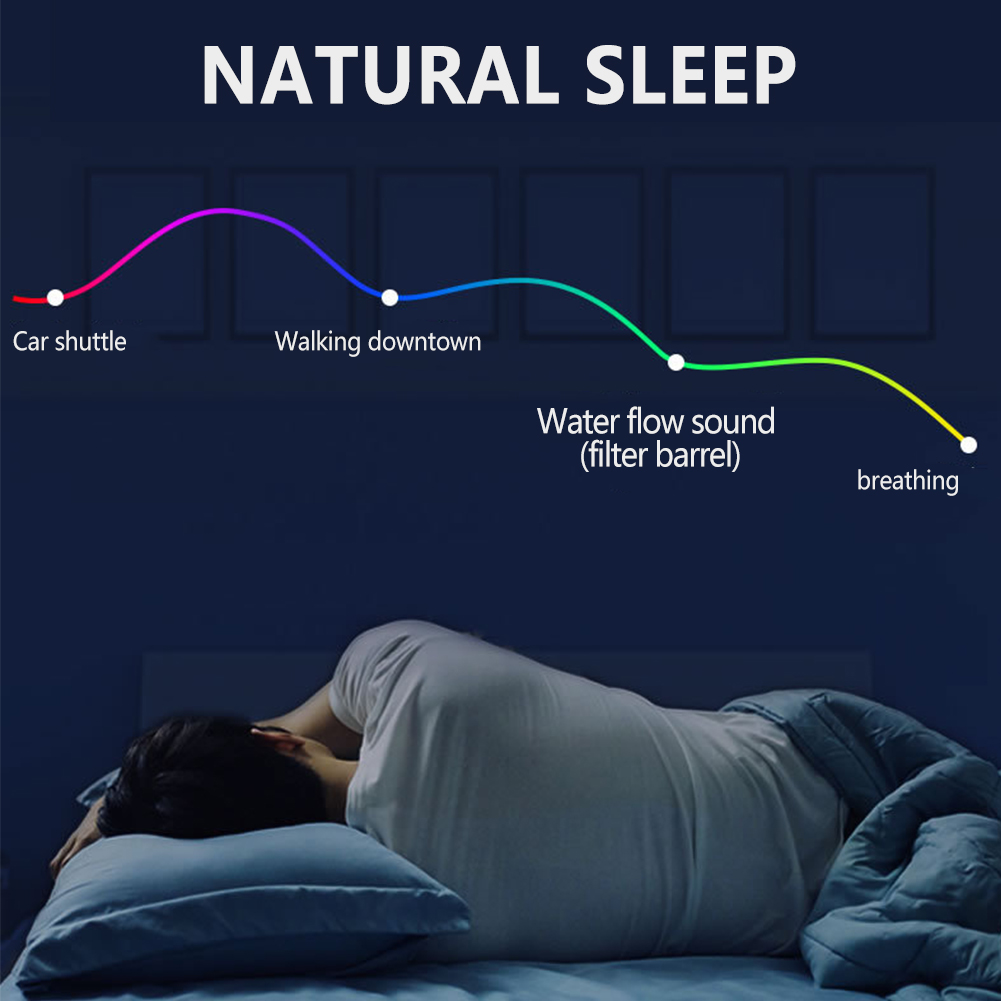 Aquarium Filter Bucket Quiet External Canister with Sponge Replacement Accessory