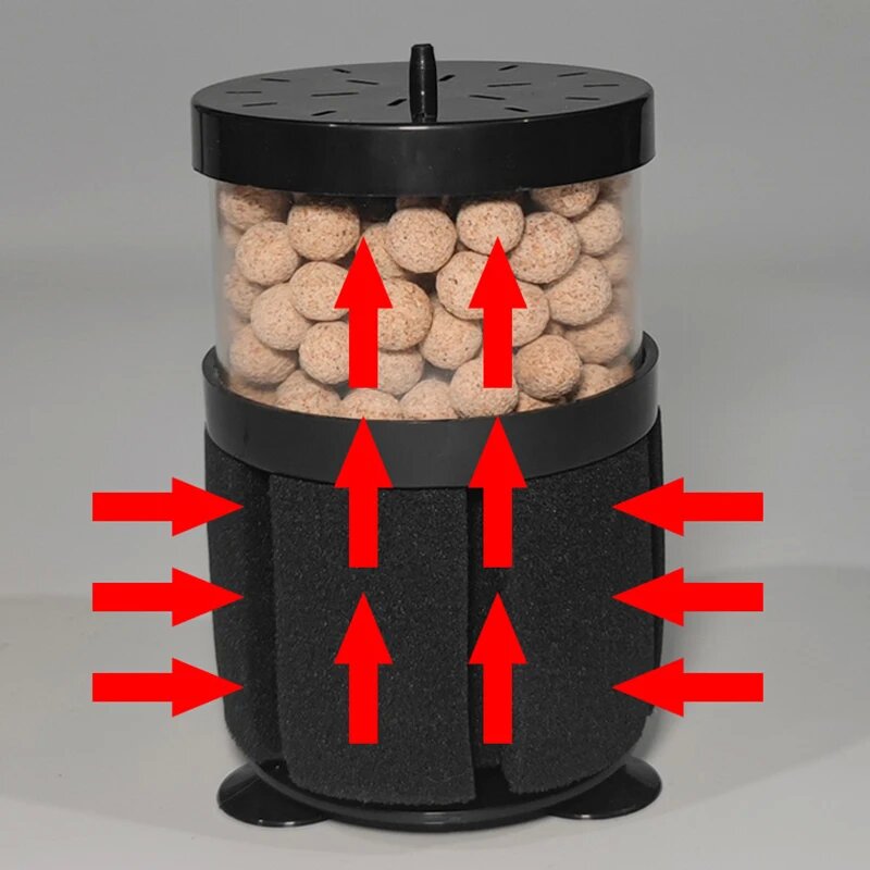 Black Aquarium Filter for Aquarium Fish Tank Air Pump Skimmer Biochemical Sponge Filter Aquarium Bio Filters Filtro Aquario