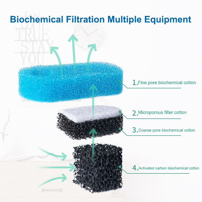 Waterfall Hang on External Oxygen Pump Water Filter Pure Water Quality for Small Fish Tank Aquarium Fish Tank Round Fish Tank