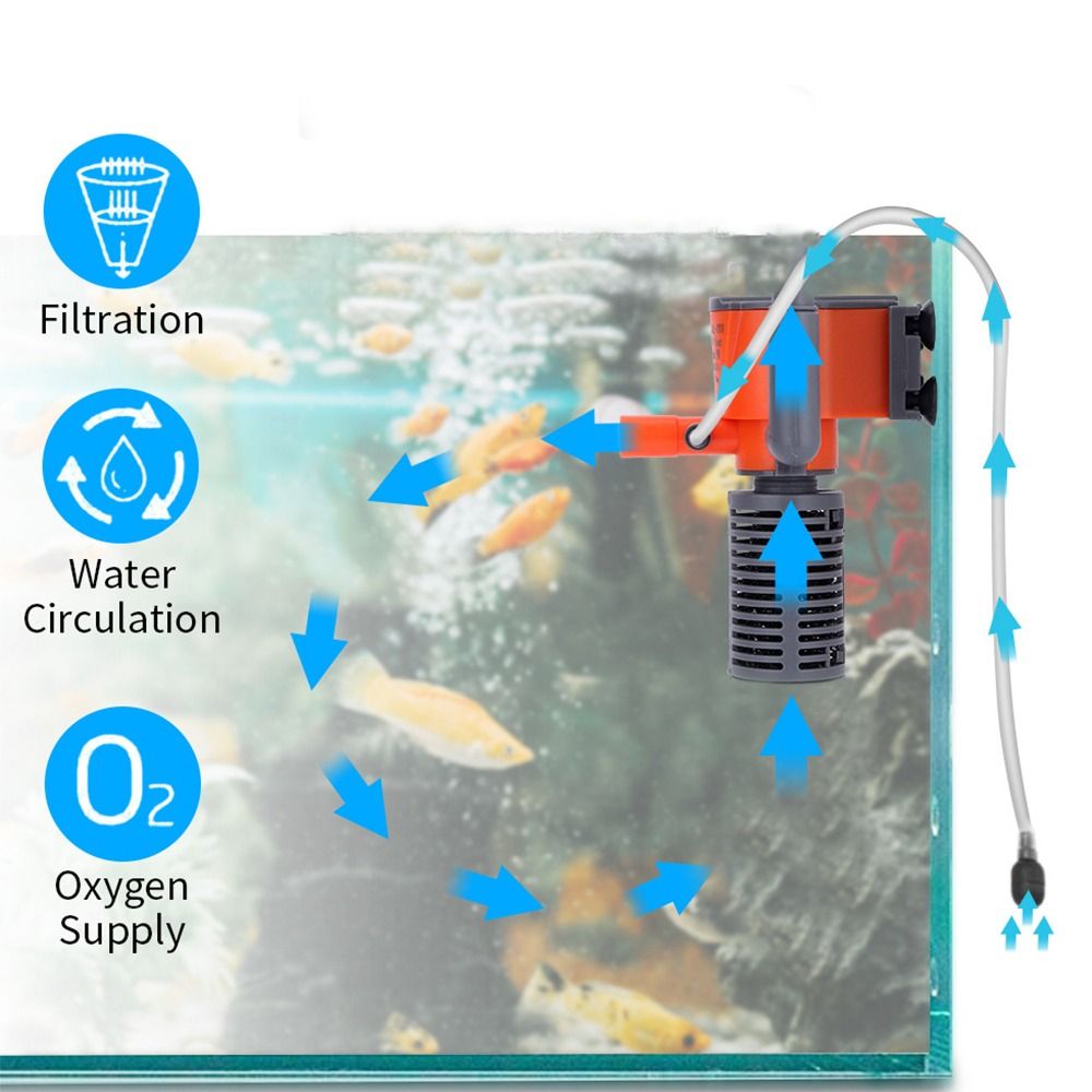 1Pcs 3-in-1 Fish Tank Filter Aquarium Submersible Water Pump AC220-240V Mini Filter Oxygen Air Pump for Small Aquarium Fish Tank