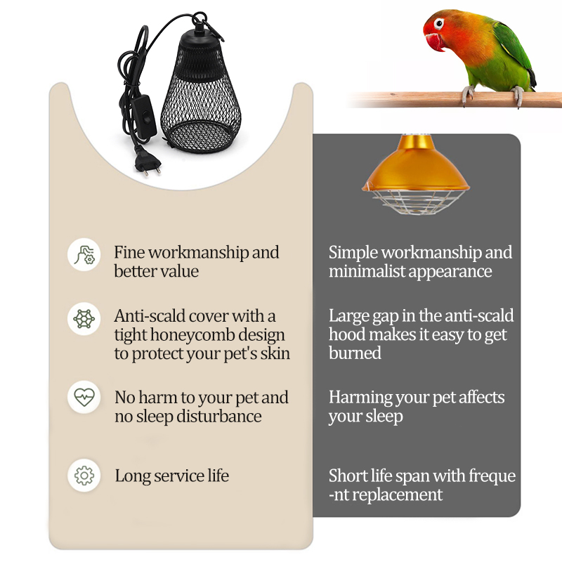 1pcs Pet Reptile Heat Lamp Shade Infrared Ceramic Heat Emitter Pet Coop Heater Guard for Chicken Lizard Turtle Brooder Snake