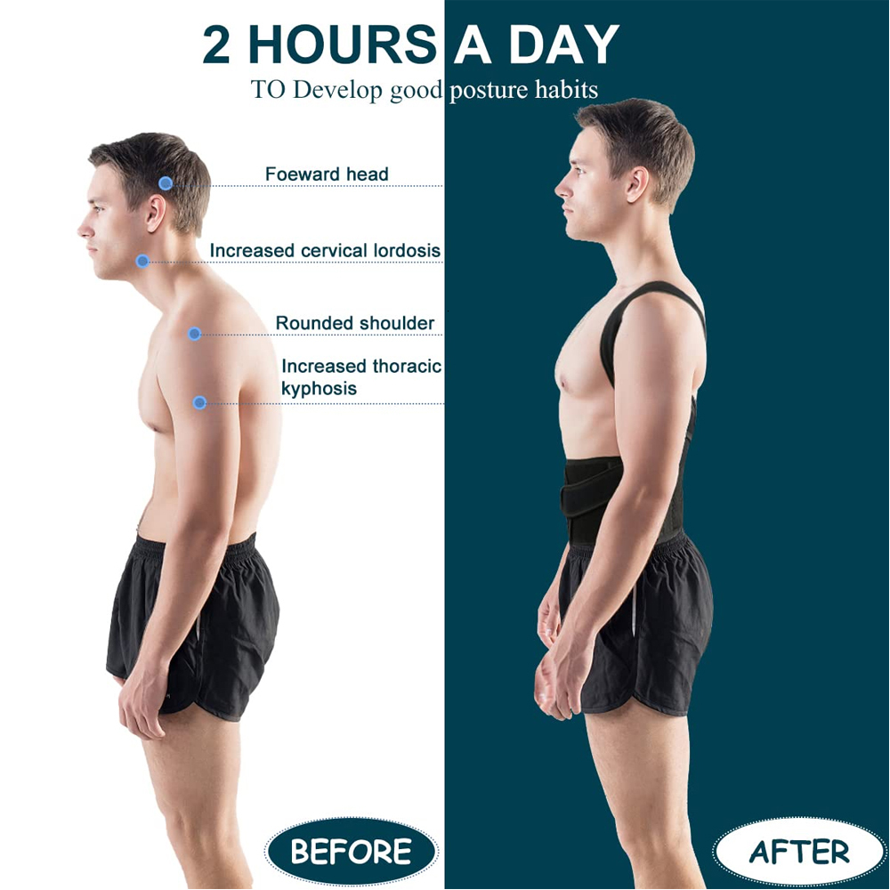 Back Brace Corrector for Women & Men,Back Straightener, Scoliosis and Hunchback Correction,Adjustable Posture Trainer