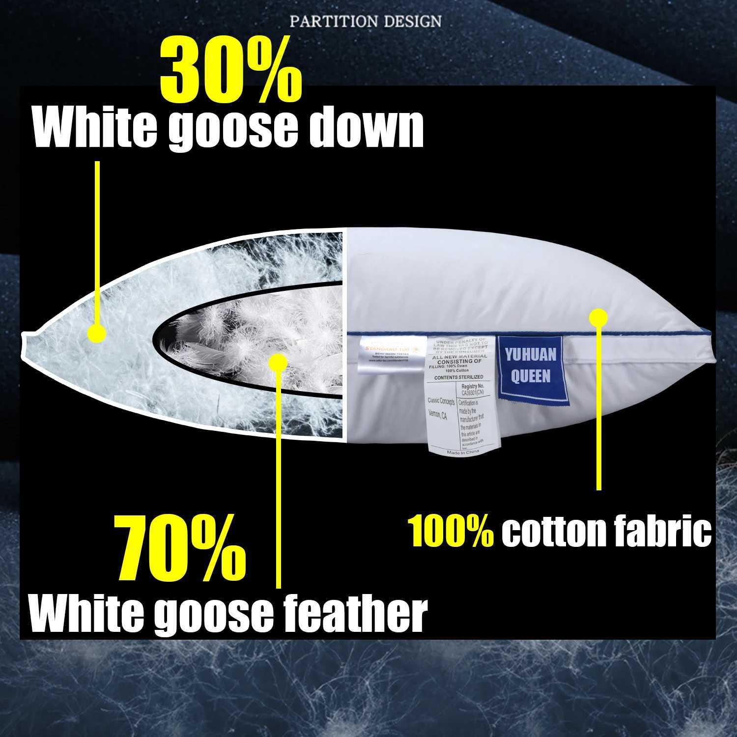 100% Goose Down Feather Family Goose Down Pillow Single Size Five Star Hotel Pillow Core Helps Sleep Pillow W240902