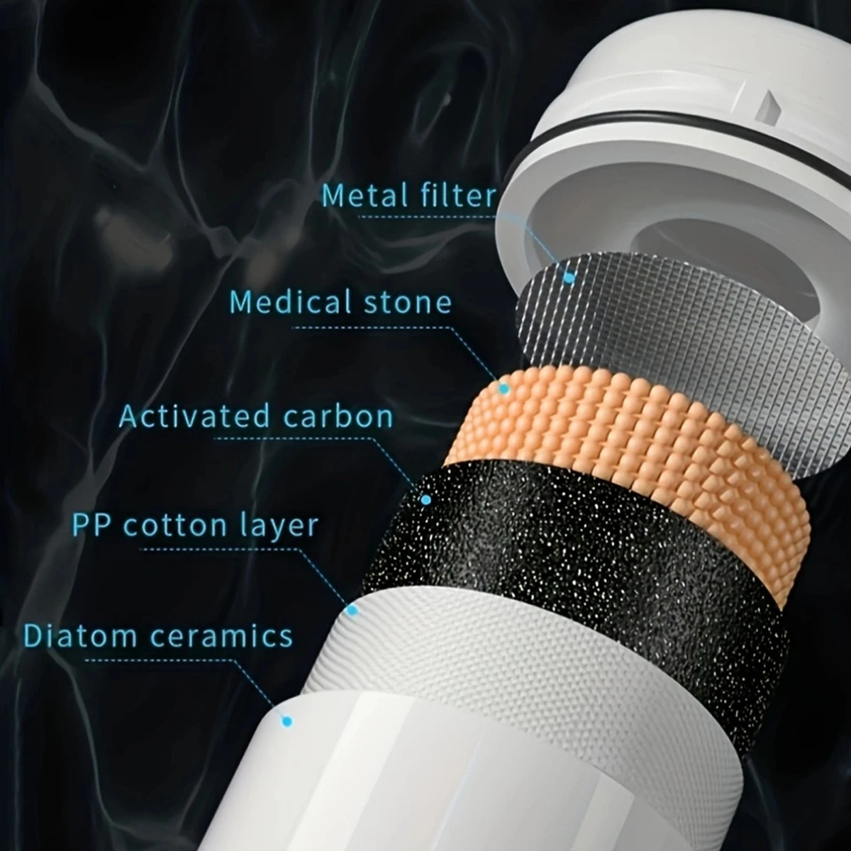 Household Faucet Water Filter Ceramic Cartridge For Home Kitchen Bathroom 240903