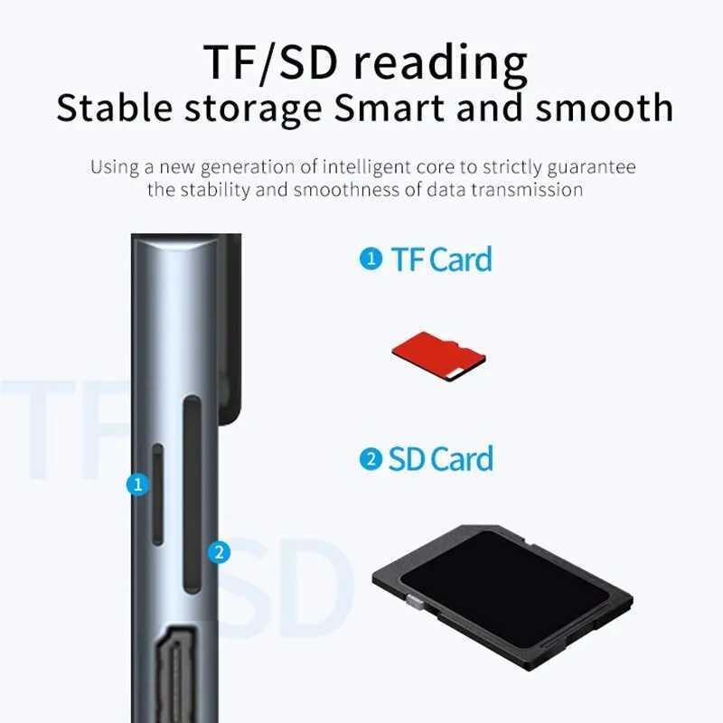 USB 8-in-1 Type C 3 1 to 4k HdTV Hub Adapter with Sd Tf Rj45 Card Reader Pd Fast Charging Suitable for Macbook Laptops CL240905