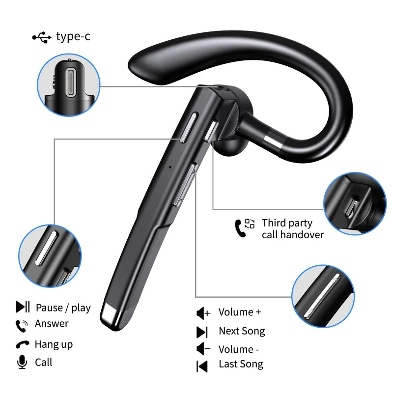 Headset Noise Cancelling Sports Bluetooth Earphone Waterproof Digital Display Headphones Single Ear Earbuds Over-Ear Compatible with Type-C Phones