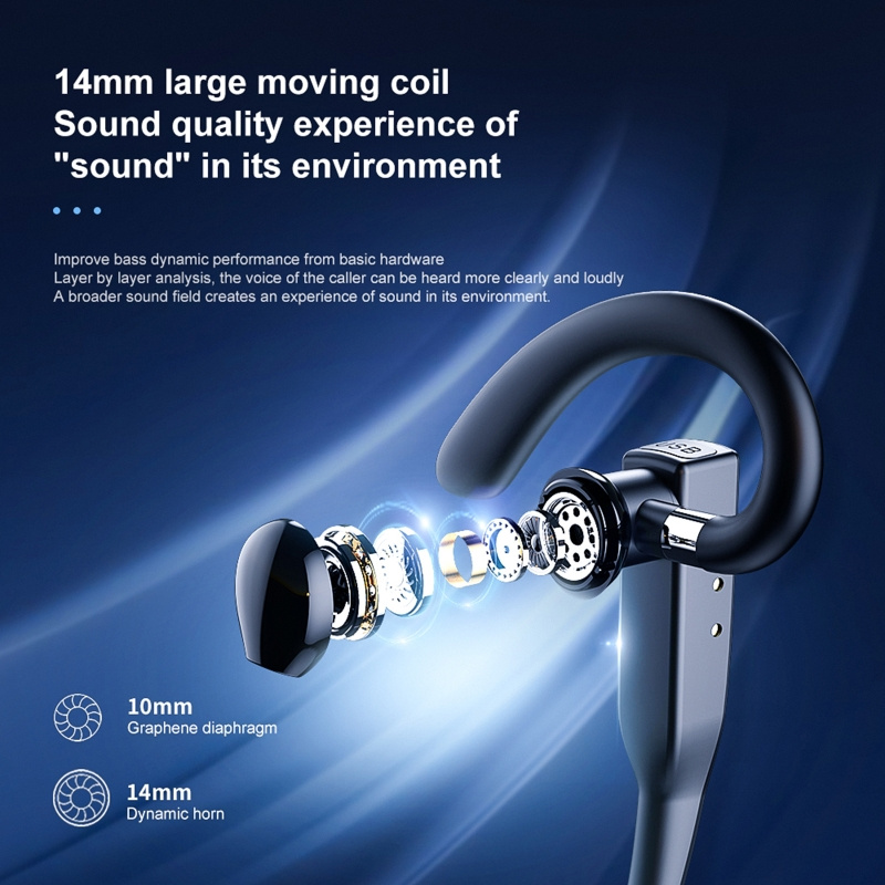 Headset Noise Cancelling Sports Bluetooth Earphone Waterproof Digital Display Headphones Single Ear Earbuds Over-Ear Compatible with Type-C Phones