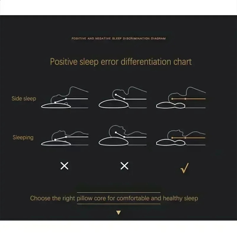 Super 3D ergonomic pillow for sleep correction of the neck protecting contour spine and suitable all sleeping positions 240903