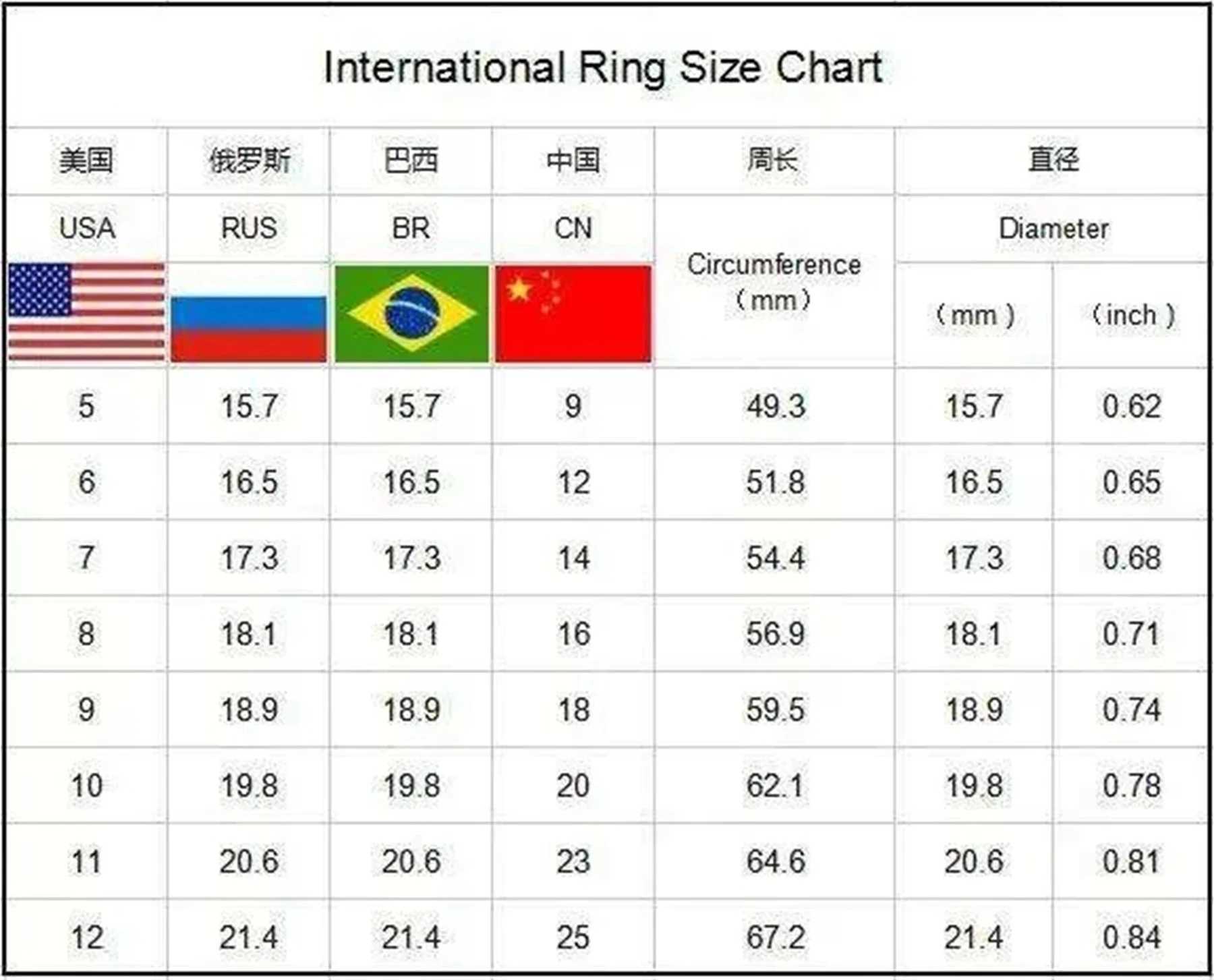 10 pieces/batch of fashionable classic striped stainless steel jewelry rings zircon crystal rotating punk pointed suitable for Wens mens gift mix styl