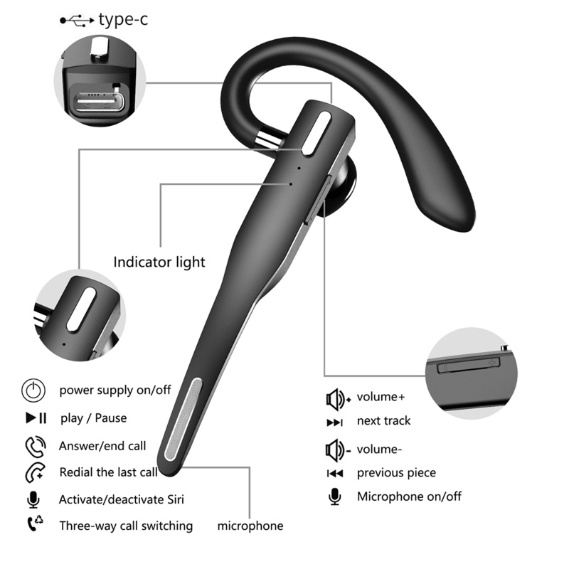 Headset Noise Cancelling Sports Bluetooth Earphone Waterproof Digital Display Headphones Single Ear Earbuds Over-Ear Compatible with Type-C Phones