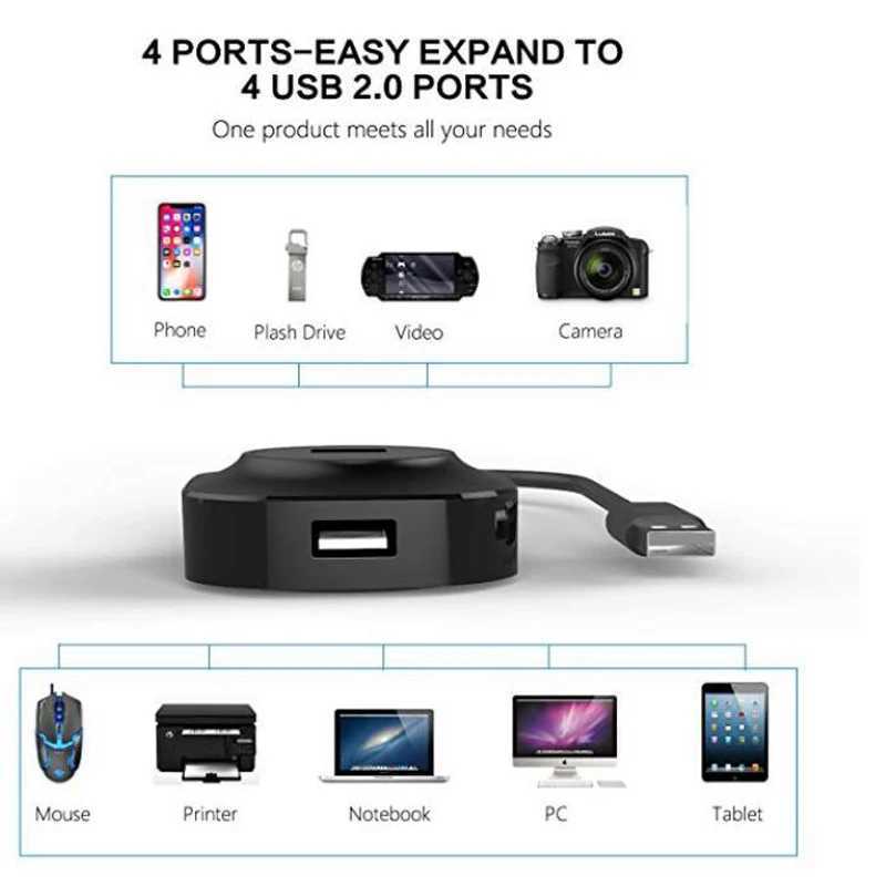 Cable length 30CM/1M/2M 4-port USB 3.0/2.0 hub 5Gbps data transfer for PC laptop mouse keyboard hard drive flash drive Phone CL240905