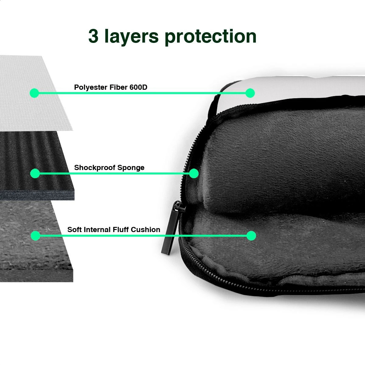 Plant Flowers Leave Laptop Bag Printed Pattern Fashionable Brief Case Ultra Thin Portable 13 14 156 inches 240906