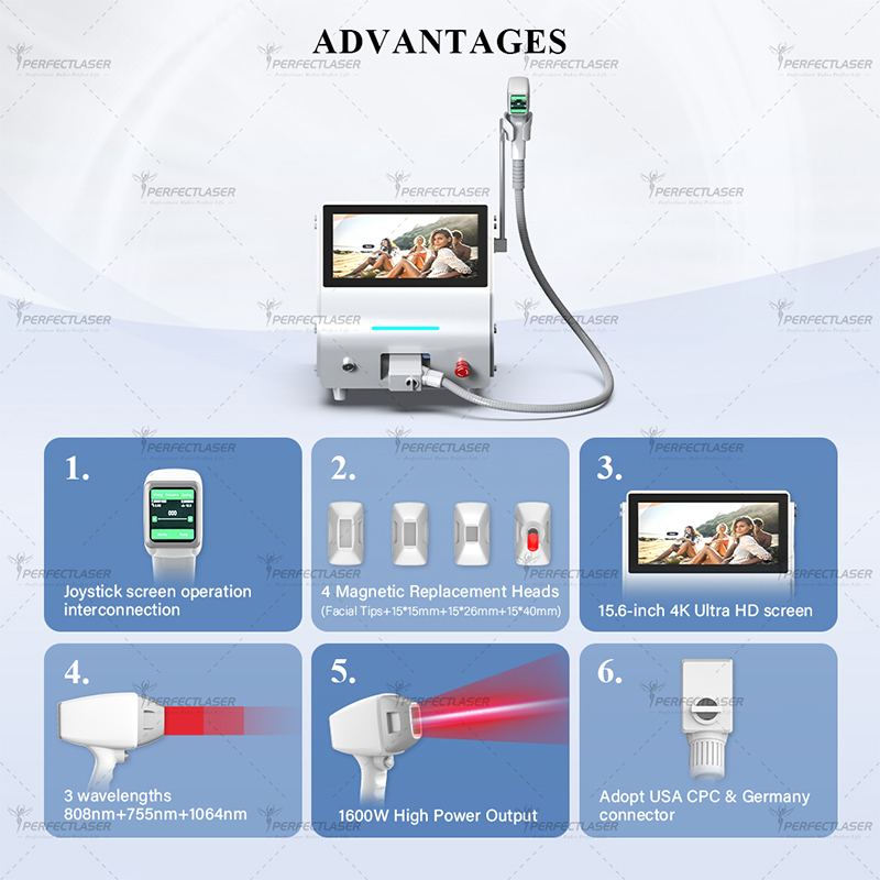 High Power OEM Hair Removal device Professional Grade Laser Hair Removal Machine Big Spot Size 100 Million 1600W User Friendly Android Interface Beaut
