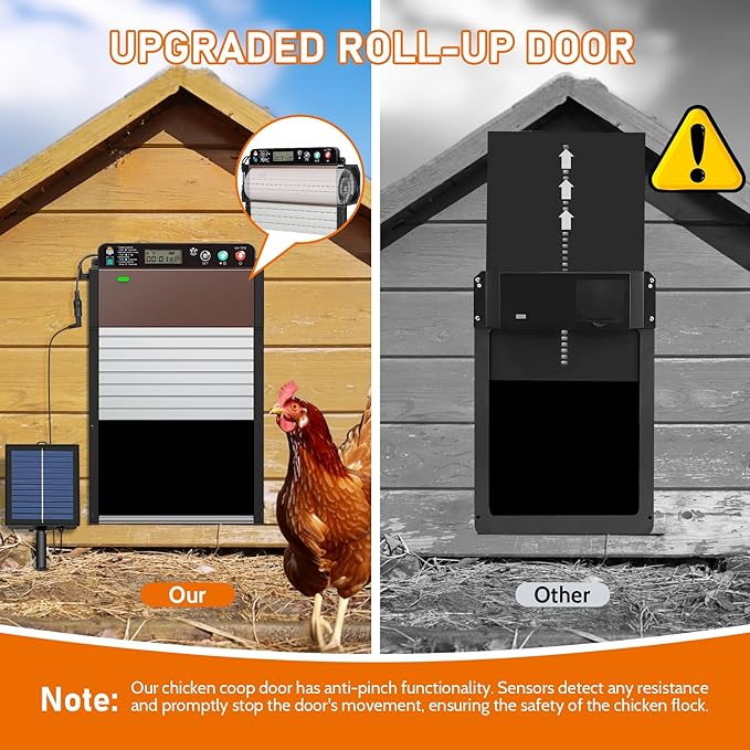 Automatic Chicken Coop Door, Solar Powered Chicken Door Opener Backyard Poultry Supplies Pet Supplies Door Opener with Remote Control