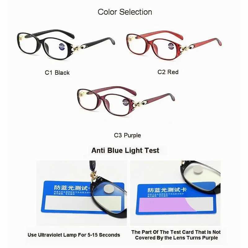 Womens Fox anti blue reading glasses Womens Fashion Presbyterian glasses Computer prescription glasses+1.0~+4.0 W240907