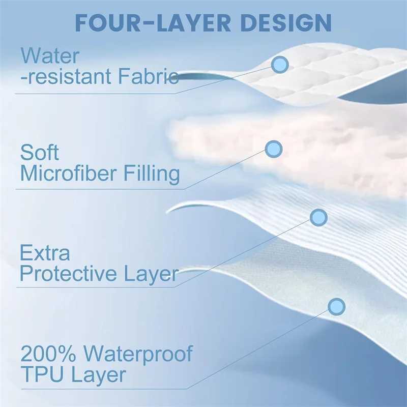 100% Waterproof Mattress Cover Quilted Bed Fitted Sheet Mattress Protector Non-Slip Soft Bed Cover Single Double Queen KingXJ240904