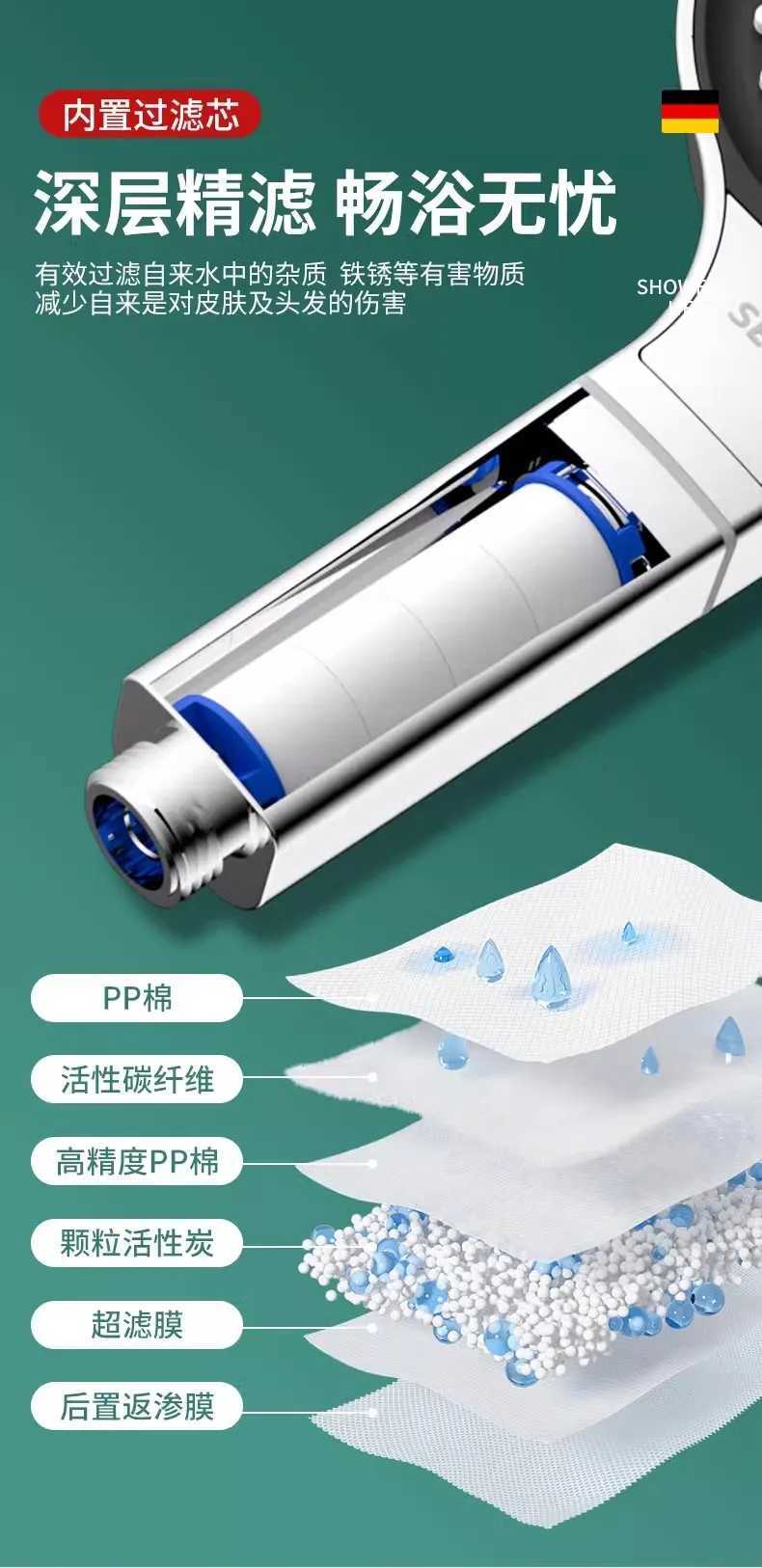 New 13CM Big Panel High-pressure Shower Head 3 Modes Large Flow Spray Filter Rain Shower Faucet Hose Bathroom Accessories SetXJ240906