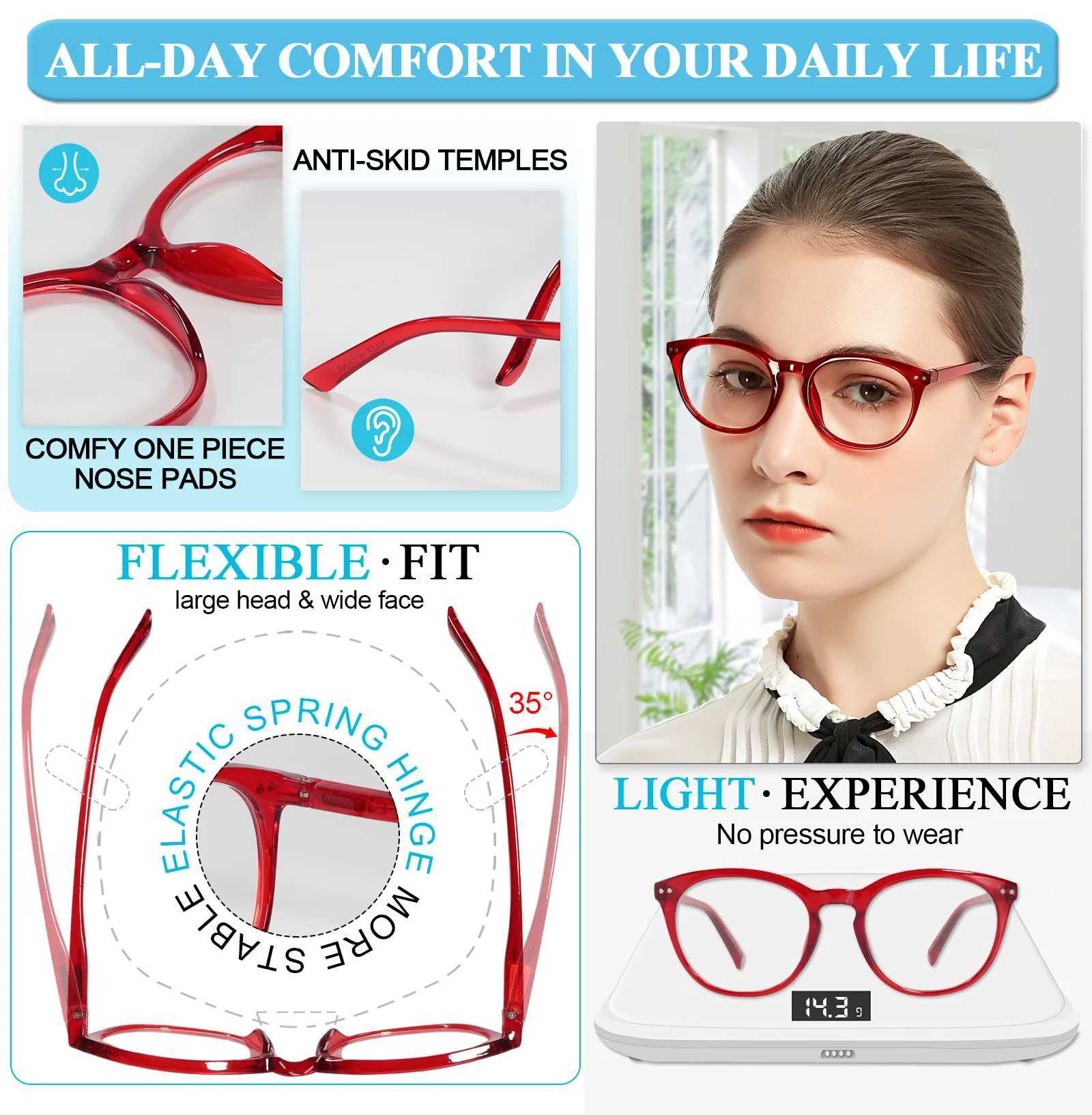 MARE AZZURO Womens Reading Glasses Circular Transparent Over the Horizon Glasses Womens Glasses Refractive Glasses plus 1+2.0+2.50 W240906