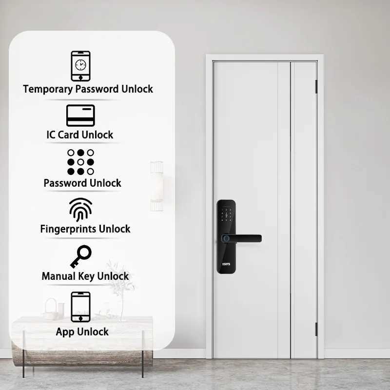 Electronic smart door lock with biometric fingerprint/smart card/password/key unlock/USB emergency charging CL240920