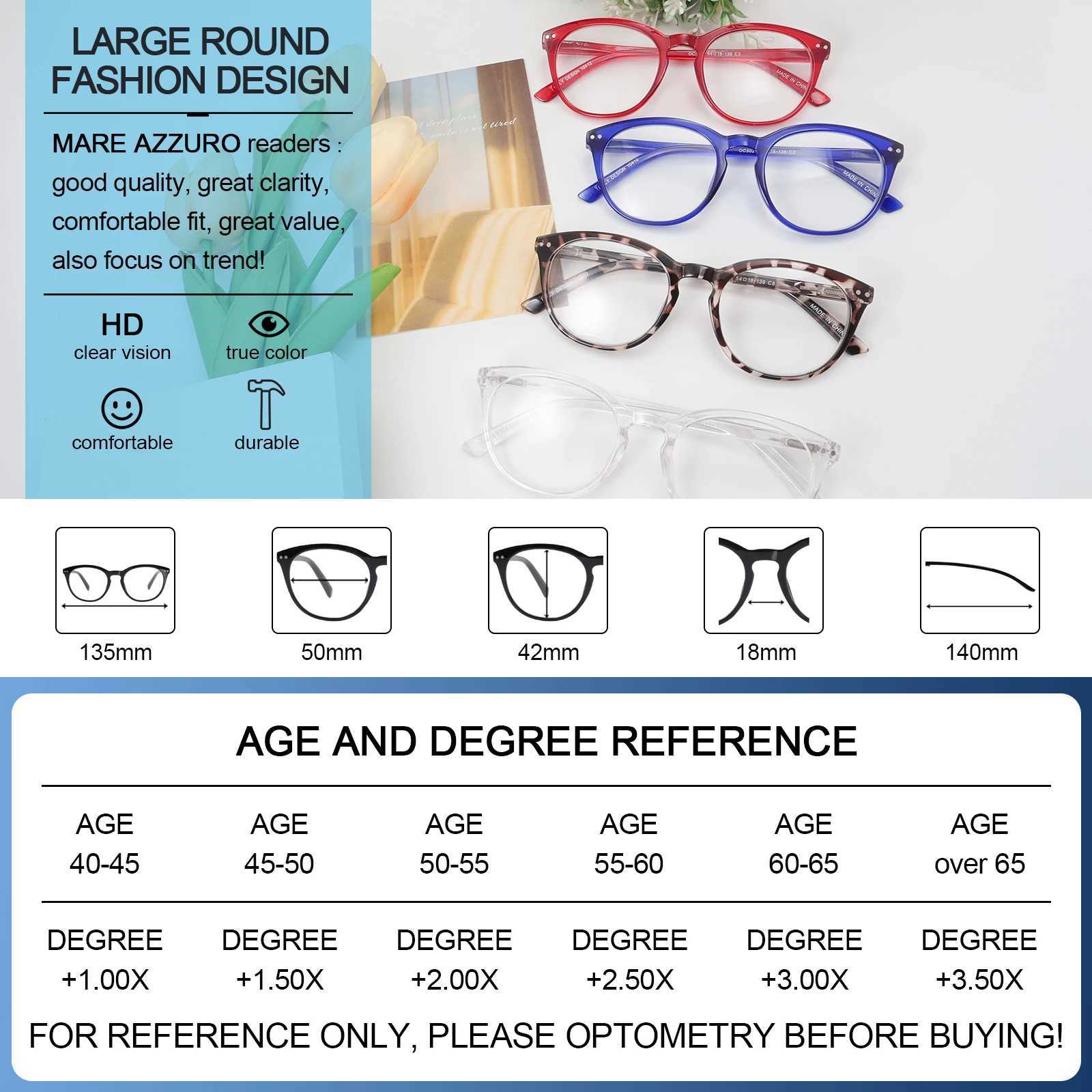 MARE AZZURO Womens Reading Glasses Circular Transparent Over the Horizon Glasses Womens Glasses Refractive Glasses plus 1+2.0+2.50 W240906