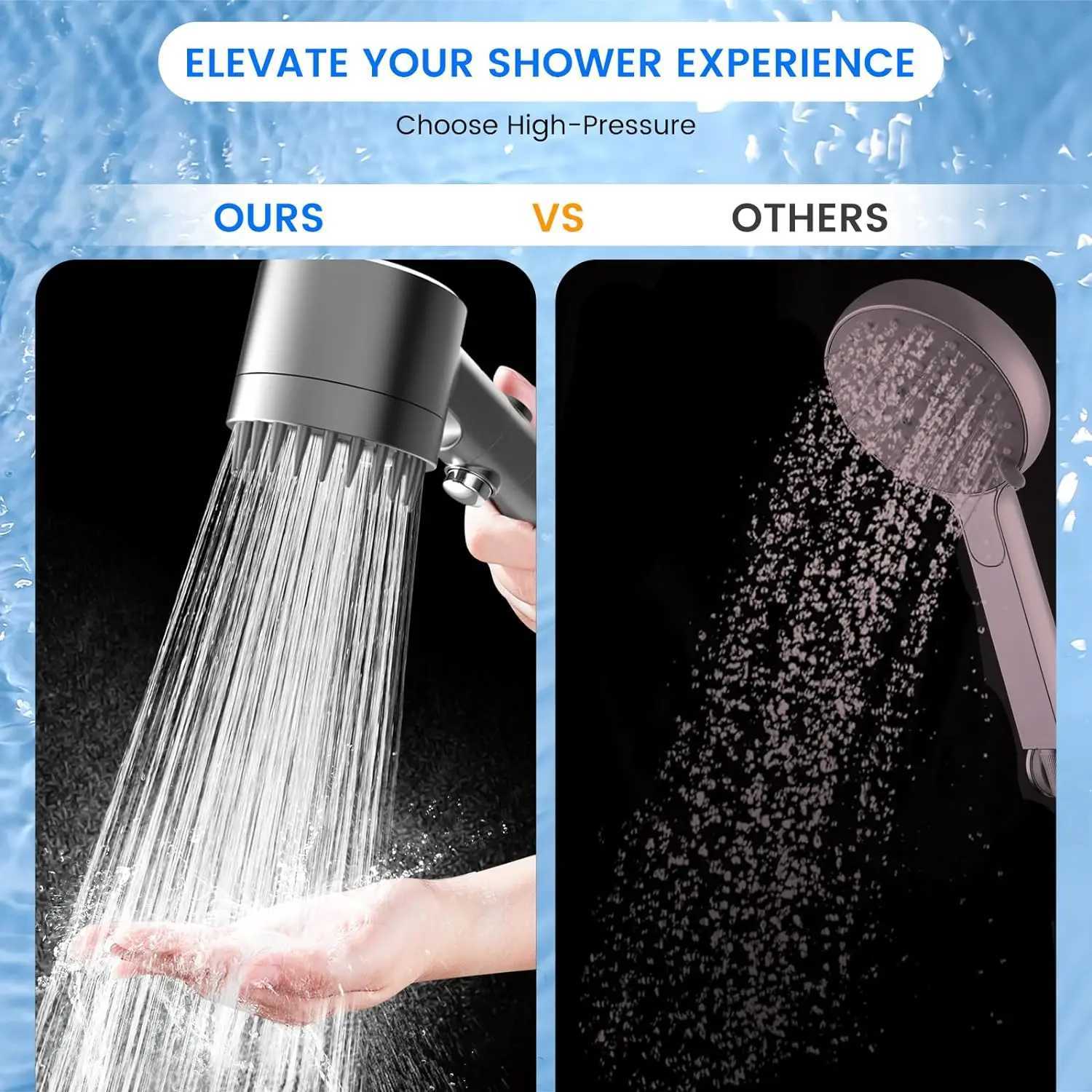 Shower Head with Handheld High Pressure Water Flow Multiple Spray Modes Power Wash Showerhead with ON/OFF Switch for Pets BathXJ240906